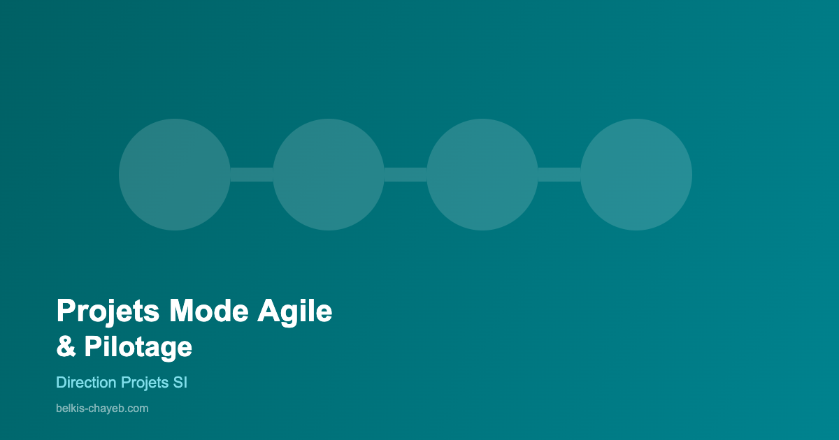 Projets en mode Agile : ce que ça change vraiment dans le pilotage 1 Projets mode agile pilotage - itérations sprints